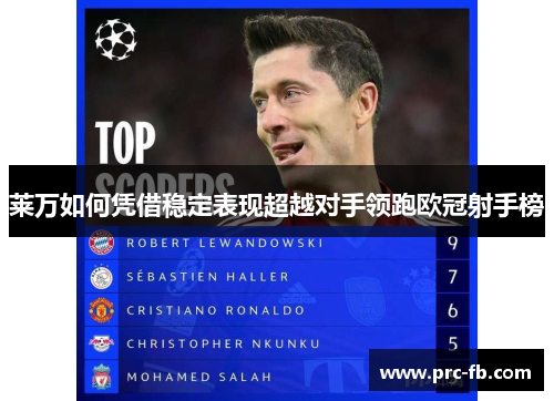 莱万如何凭借稳定表现超越对手领跑欧冠射手榜