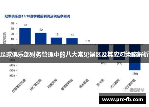 足球俱乐部财务管理中的八大常见误区及其应对策略解析