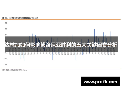 达林加如何影响博洛尼亚胜利的五大关键因素分析 达林加如何影响博洛尼亚胜利的五大关键因素分析