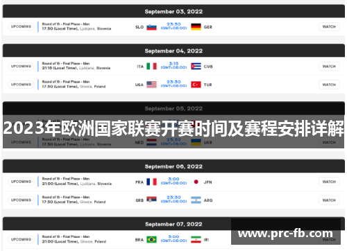 2023年欧洲国家联赛开赛时间及赛程安排详解