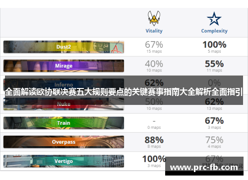 全面解读欧协联决赛五大规则要点的关键赛事指南大全解析全面指引