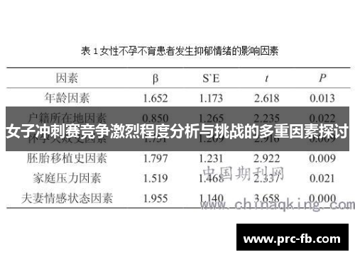 女子冲刺赛竞争激烈程度分析与挑战的多重因素探讨