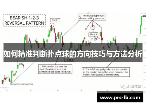 如何精准判断扑点球的方向技巧与方法分析 如何精准判断扑点球的方向技巧与方法分析