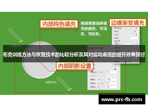 布克训练方法与恢复技术的比较分析及其对运动表现的提升效果探讨 布克训练方法与恢复技术的比较分析及其对运动表现的提升效果探讨