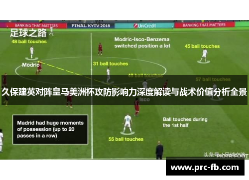 久保建英对阵皇马美洲杯攻防影响力深度解读与战术价值分析全景