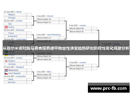 从菲尔米诺对阵马赛表现看德甲稳定性演变趋势研究阶段性变化观察分析 从菲尔米诺对阵马赛表现看德甲稳定性演变趋势研究阶段性变化观察分析
