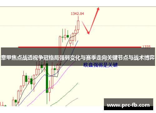 意甲焦点战透视争冠格局强弱变化与赛季走向关键节点与战术博弈 意甲焦点战透视争冠格局强弱变化与赛季走向关键节点与战术博弈