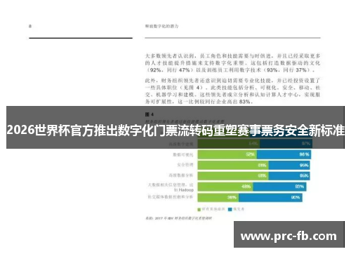 2026世界杯官方推出数字化门票流转码重塑赛事票务安全新标准 2026世界杯官方推出数字化门票流转码重塑赛事票务安全新标准